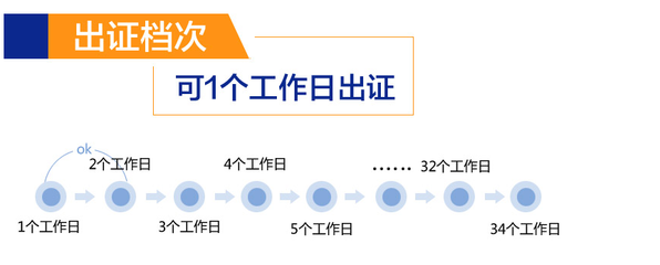 杭州軟件著作權申請與變更 專業代理機構【中政人合知識產權】一站式服務指南