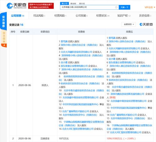 騰訊布局新能源充電服務 戰略投資小綠人充電樁，持股比例2%
